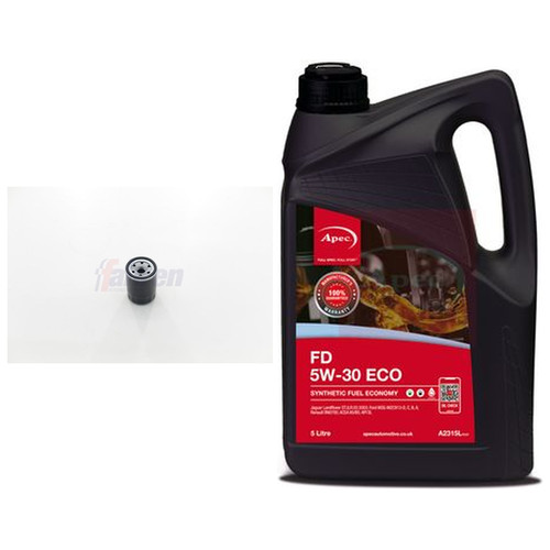 Fahren with apec fluids - fahren,