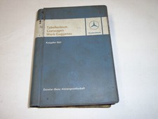 Table Book Mercedes Benz Truck
