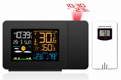 Projection clock radio control - radio,