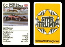 1 x info card Formula Racing