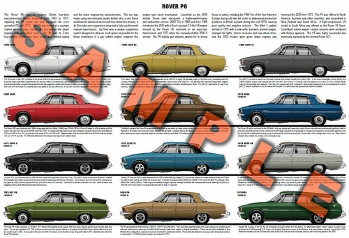 Rover production history - production,