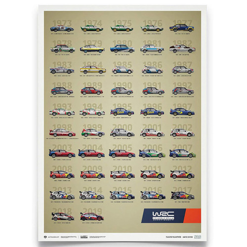 Wrc constructors champions - wrc, constructors’