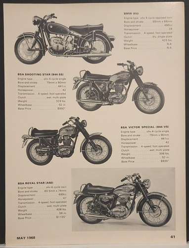 1968 bmw r50 - bmw,