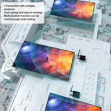 Wireless Extender 5.8GHz 1080P