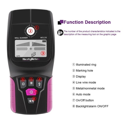 Wall scanner multifunction - wall,