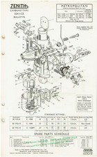 AUSTIN METROPOLITAN 1200 1500 ZENITH 30VIG-8/10 CARB SERVICE BULLETIN/PARTS LIST