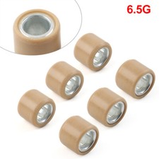 Variator Roller Performance