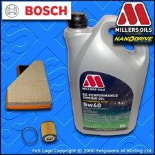 SERVICE KIT for MINI ONE