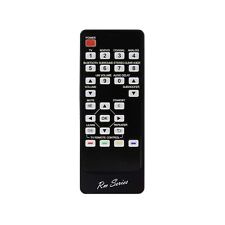 RM Series Remote Control fits