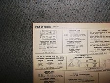 1964 Plymouth EIGHT Series VP2