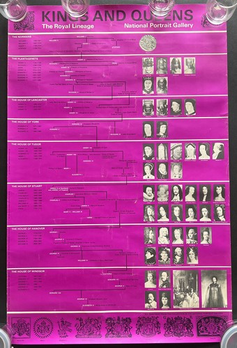 Poster kings and queens the - poster,