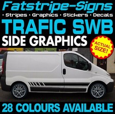 to fit RENAULT TRAFIC SWB