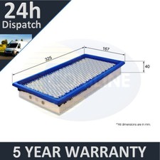 Fits Jeep Patriot 2007-2017