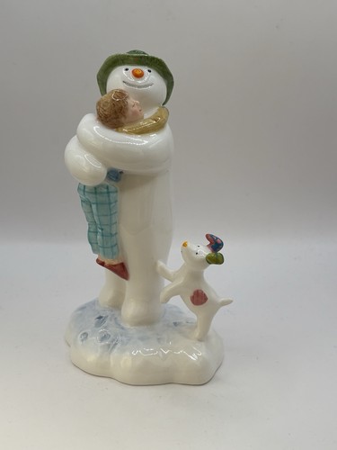 Beswick snowman and the snow - beswick,