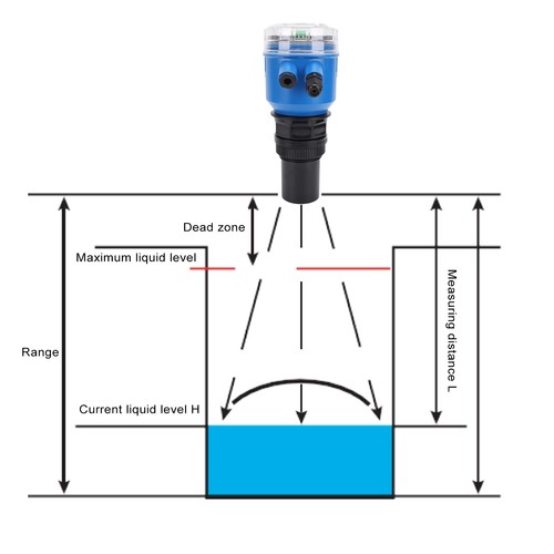 Lcd water level sensor - level,