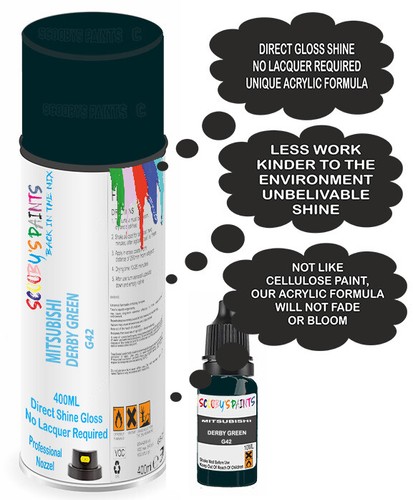 Aerosol direct gloss for - aerosol,