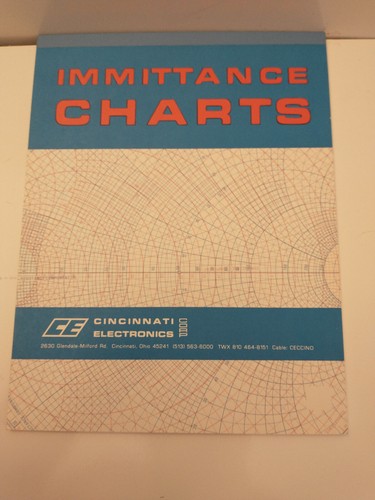 Vintage pad immittance - pad, of