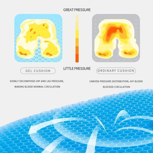 Gel seat cushion honeycomb - gel,