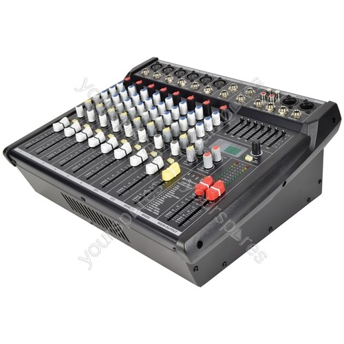 Citronic csp series - citronic,