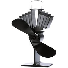 Ecofan AirMax, 812AMXBX
