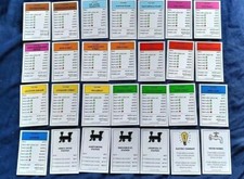 INDIVIDUAL MONOPOLY PROPERTY CARDS 2018  EDITION SEE MENU