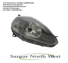 For Fiat Grande Punto Drivers