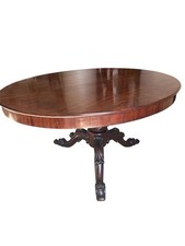 Antique victorian loo - victorian,
