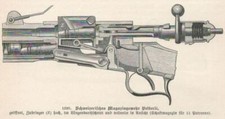 Schweizerisches Magazingewehr