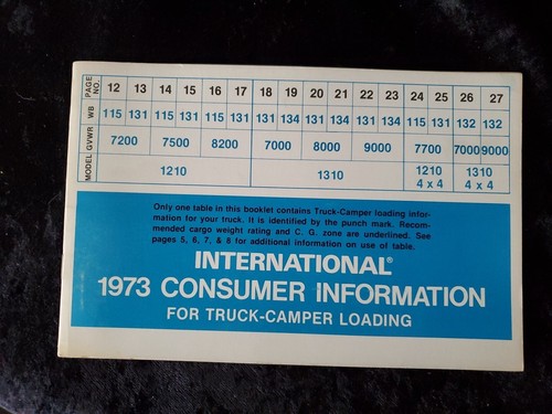 1972 international consumer - international,