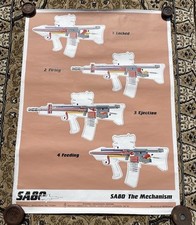 SA80 The Mechanism INSTRUCTIONAL  POSTER Weapons Training Large British Army