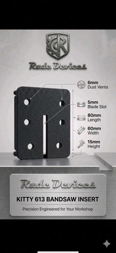 Kity 613 bandsaw inserts - kity,