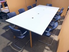 10 Person Executive Meeting