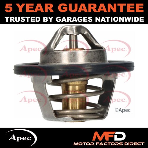 Fits renault megane scenic - fits,