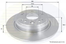 BRAKE DISCS SET BRAKING DISCS