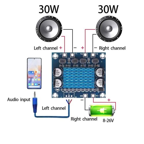 Tpa3110 a232 30w - 1,