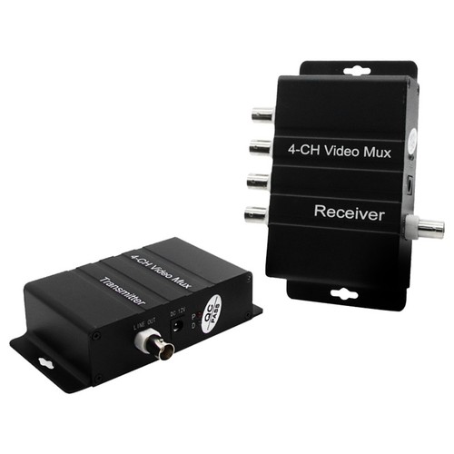 Channel cctv video - channel,