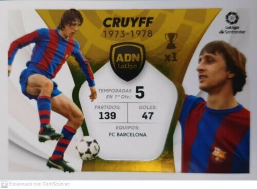 Cruyff panini - (barcelona),