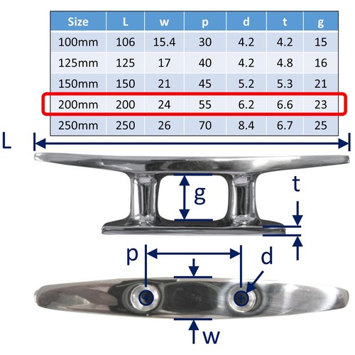 Stainless steel boat cleat - boat,