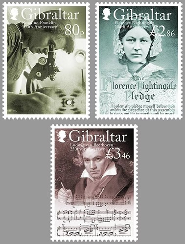 Birth anniversaries florence - anniversaries,