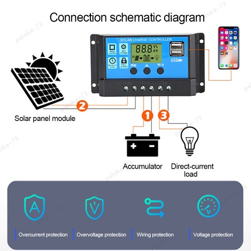 30a pwm solar panel - pwm, regulator