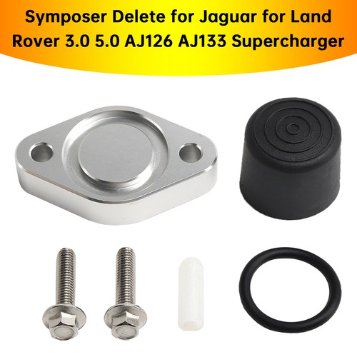 Symposer delete for - symposer,