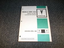 1974 Pontiac Firebird & Trans