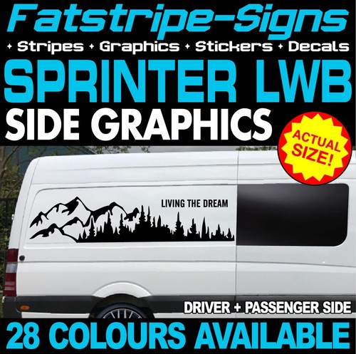 Fit mercedes sprinter - to,