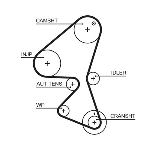 Gates 5587xs timing belt - belt, for