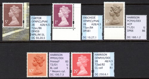 Specialised machin booklet - specialised,