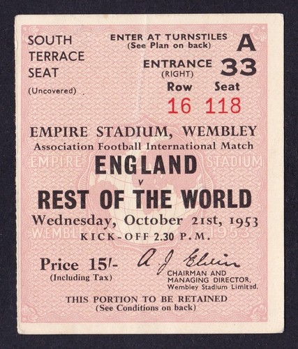 England rest the world - rest,