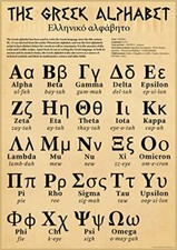 The Ancient Greek Alphabet Wall Art  Poster Paper Laminated A0, A1 and A2 sizes