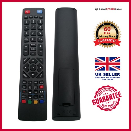 Replacement remote control for - replacement,