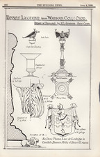 Print Brass Lectern From