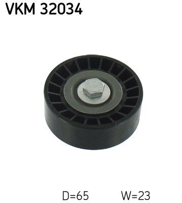 Ribbed belt deflection - belt, deflection/guide
